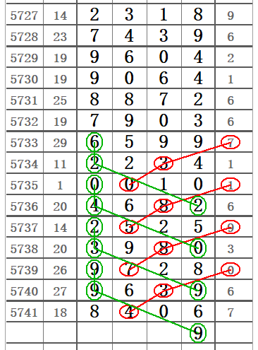 一笑一碼高手論壇，一笑一碼高手論壇，分享交流高手經(jīng)驗(yàn)心得