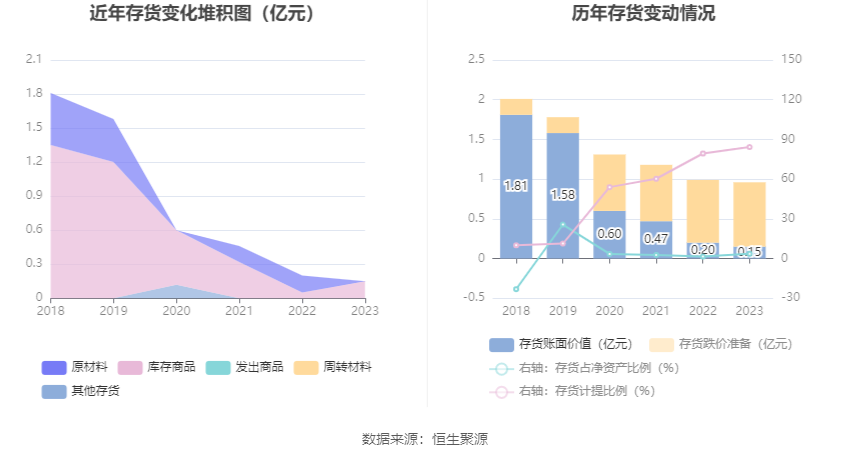 全網(wǎng)最精準(zhǔn)資料2023年資料，全網(wǎng)最精準(zhǔn)資料大揭秘，2023年最新資料匯總