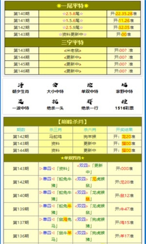 三期必中一肖免費(fèi)，三期必中一肖免費(fèi)預(yù)測(cè)