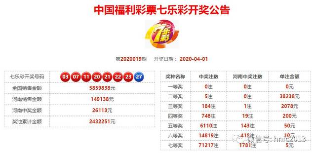 澳門2020開獎結(jié)果+開獎記錄下載，澳門2020開獎結(jié)果及記錄下載