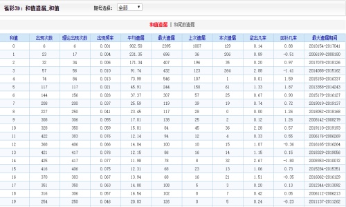 天下彩9944cc圖文資訊大全更，天下彩9944cc圖文資訊總覽
