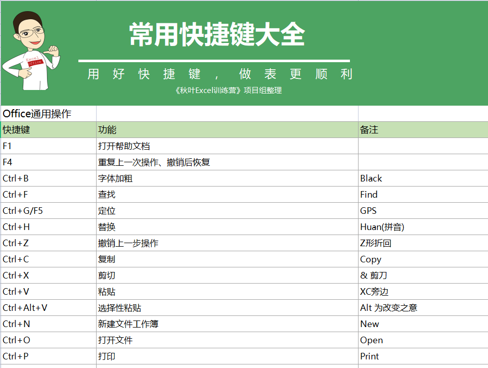 澳門六開彩天天免費(fèi)資料大全百度岳麓區(qū)職業(yè)學(xué)院，澳門六開彩資料與岳麓區(qū)職業(yè)學(xué)院，免費(fèi)資料探索