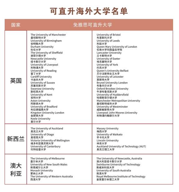 新澳2025資料大全，新澳2025資料大全概覽