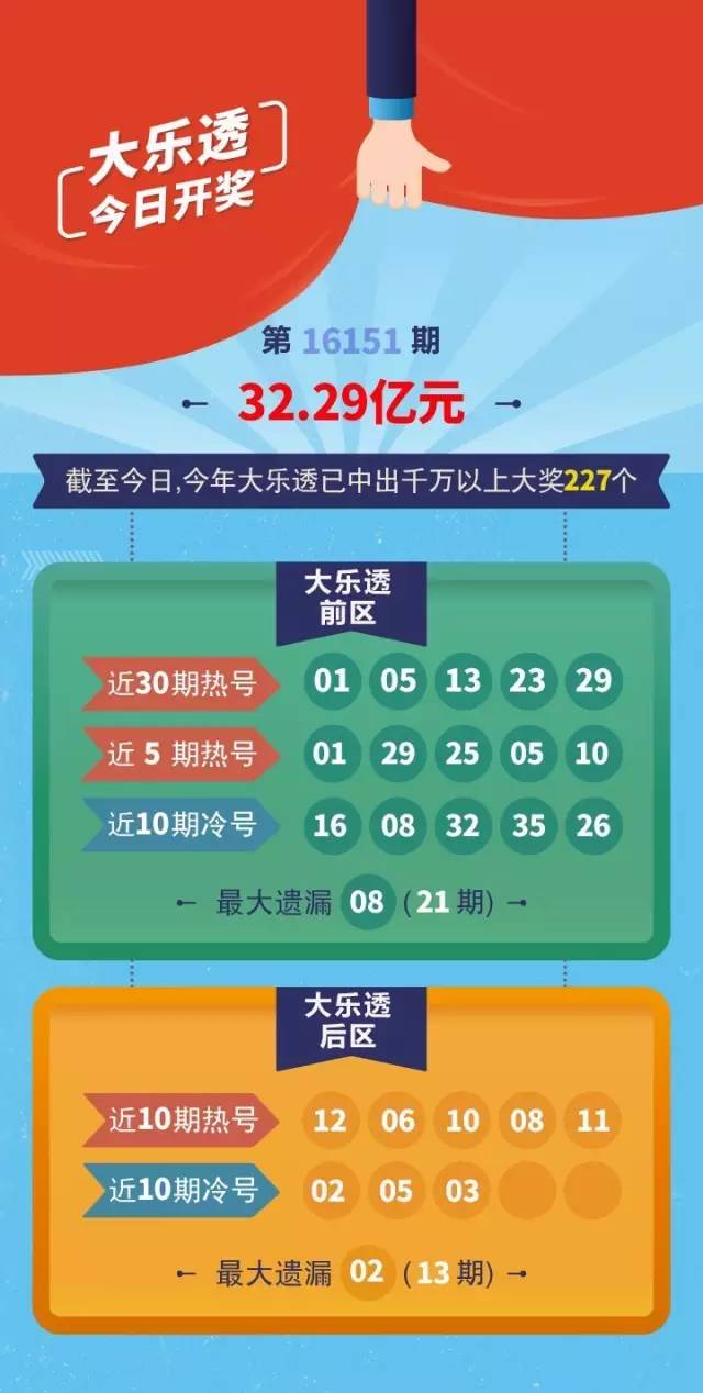 新澳今天晚上開獎(jiǎng)結(jié)果中獎(jiǎng)規(guī)則是什么呢，新澳今晚開獎(jiǎng)結(jié)果及中獎(jiǎng)規(guī)則解析