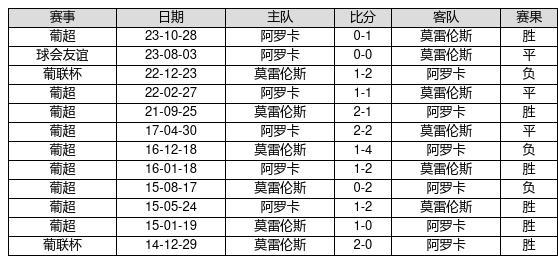 新澳門(mén)彩歷史開(kāi)獎(jiǎng)記錄50期，澳門(mén)彩歷史開(kāi)獎(jiǎng)記錄回顧，50期開(kāi)獎(jiǎng)數(shù)據(jù)概覽