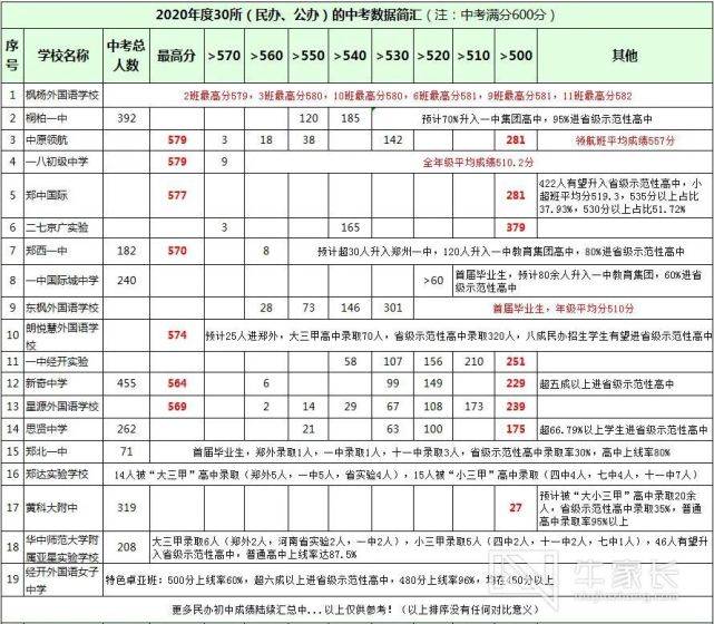 2025年新澳門(mén)開(kāi)獎(jiǎng)結(jié)果查詢(xún)表，澳門(mén)彩票開(kāi)獎(jiǎng)結(jié)果查詢(xún)表（最新更新至2025年）