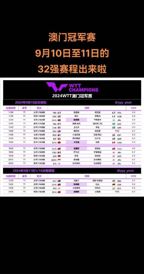 今晚澳門特馬開的什么，澳門今晚特馬開獎結(jié)果揭曉