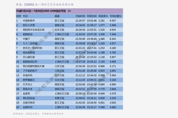 揭秘2025新澳門歷史開獎(jiǎng)記錄，查詢結(jié)果詳探，揭秘新澳門歷史開獎(jiǎng)記錄，深度解析與查詢結(jié)果詳探（2025版）