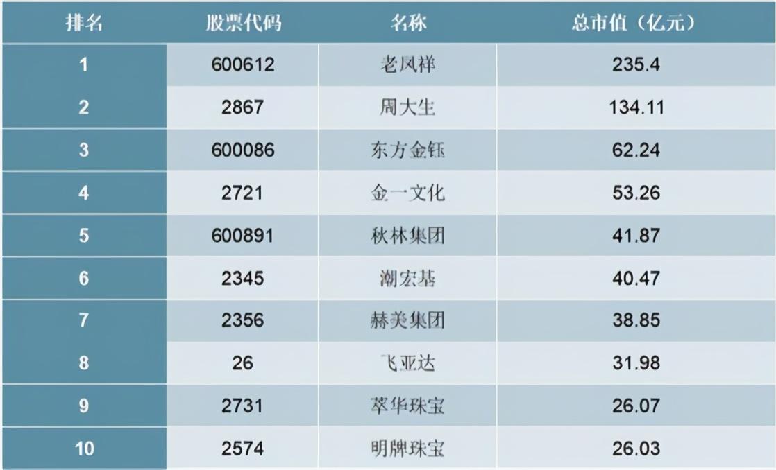冬日暖陽 第3頁