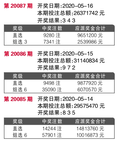 揭秘7777788888王中王開獎最新玄機zk，揭秘王中王開獎最新玄機zk，77777與88888的神秘組合分析