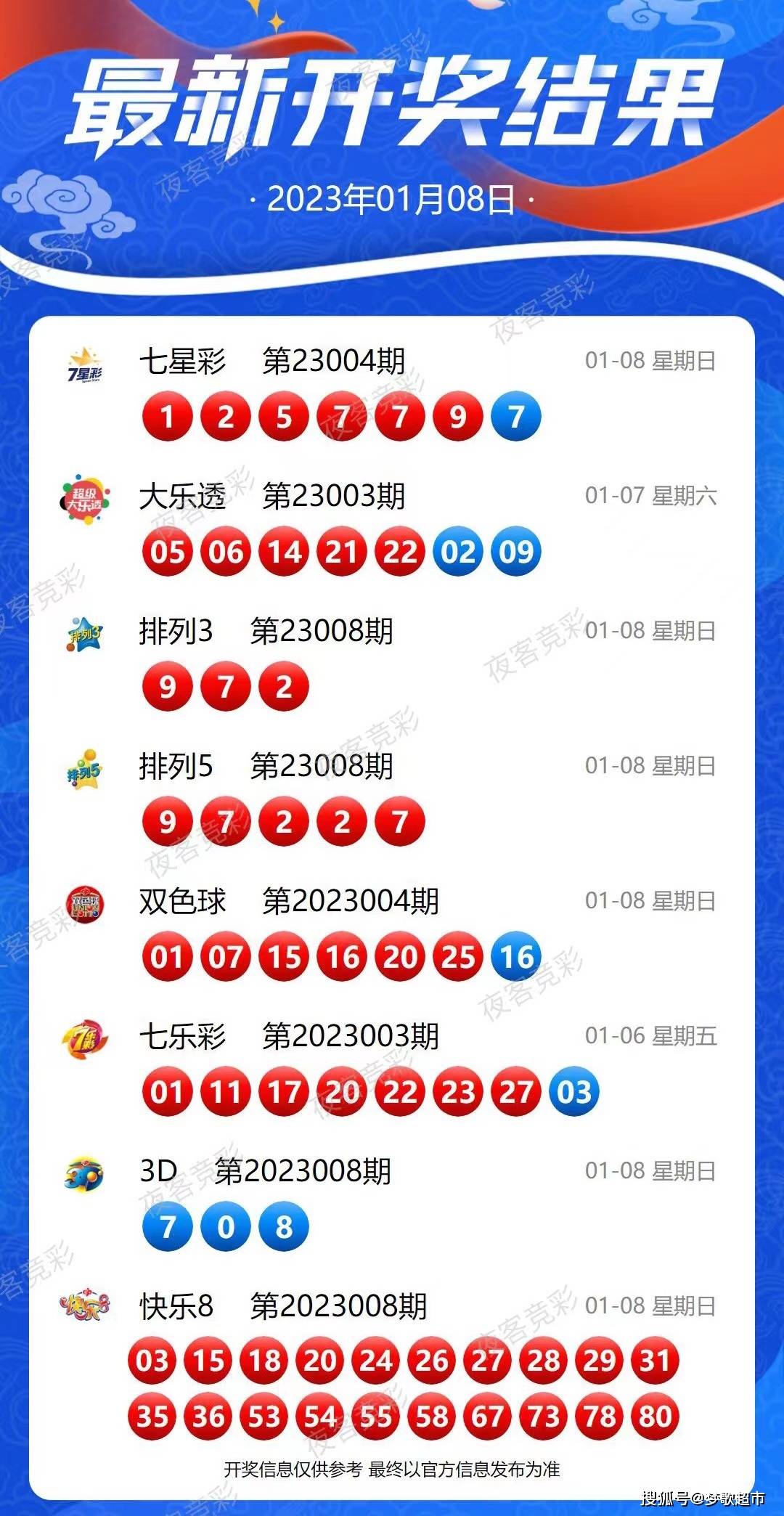 新澳今晚上9點30開獎結(jié)果，新澳今晚9點30開獎結(jié)果揭曉