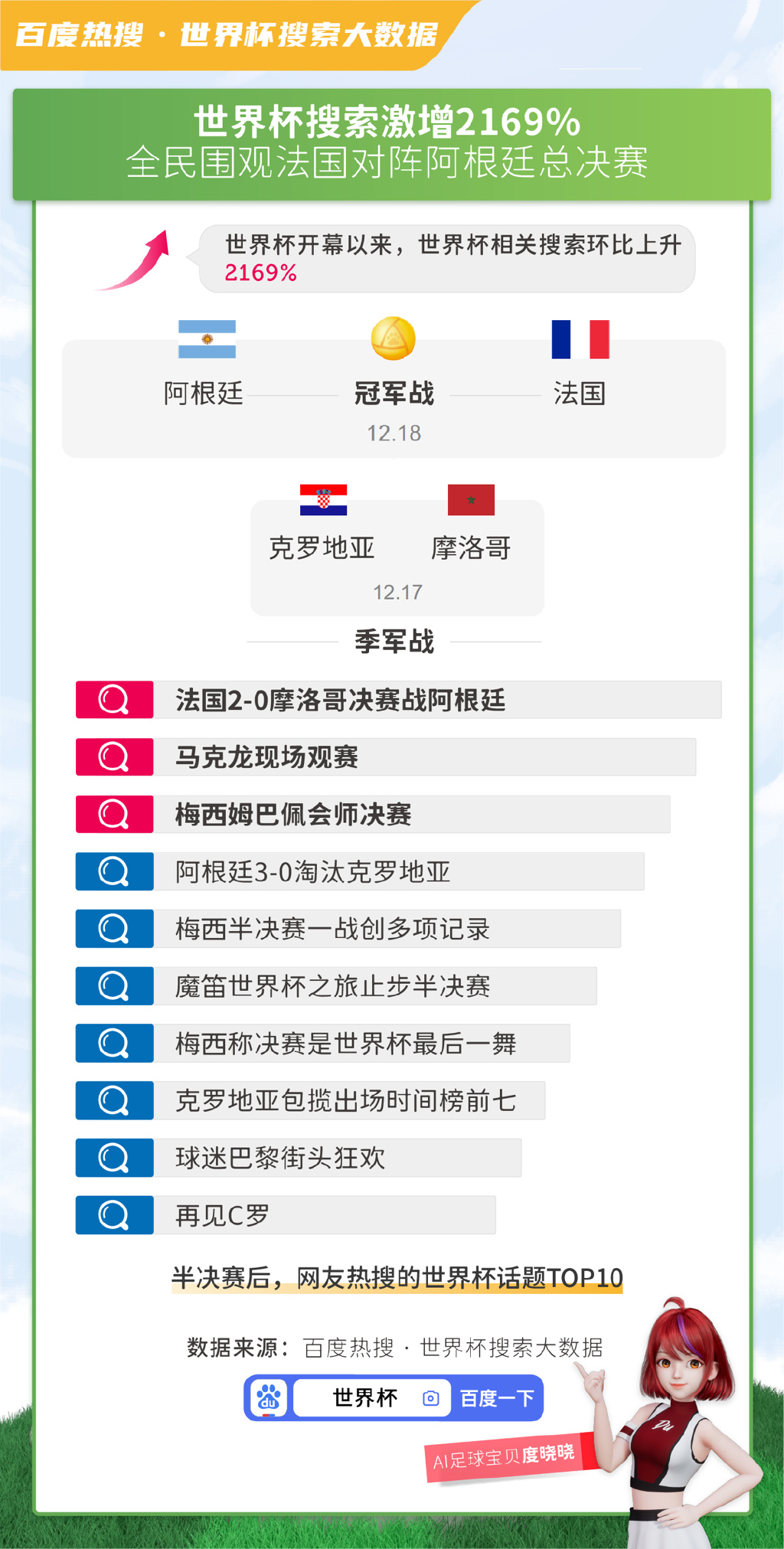 新澳天天彩正版免費(fèi)資料