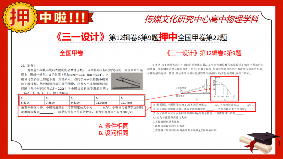 最準(zhǔn)一肖100%中一獎，最準(zhǔn)一肖，百分之百中獎秘訣