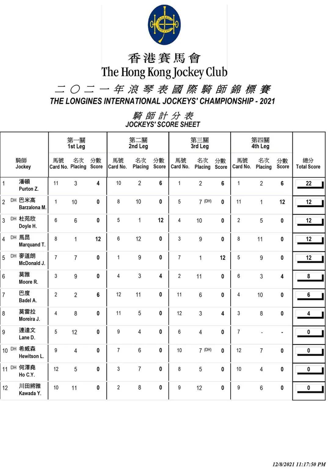香港免費(fèi)大全資料大全，香港免費(fèi)資料大全全收錄