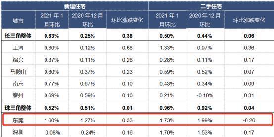 澳門三碼三碼精準(zhǔn)100%，揭秘真相與探索奧秘，澳門三碼精準(zhǔn)揭秘，探索真相與奧秘的百分百之旅