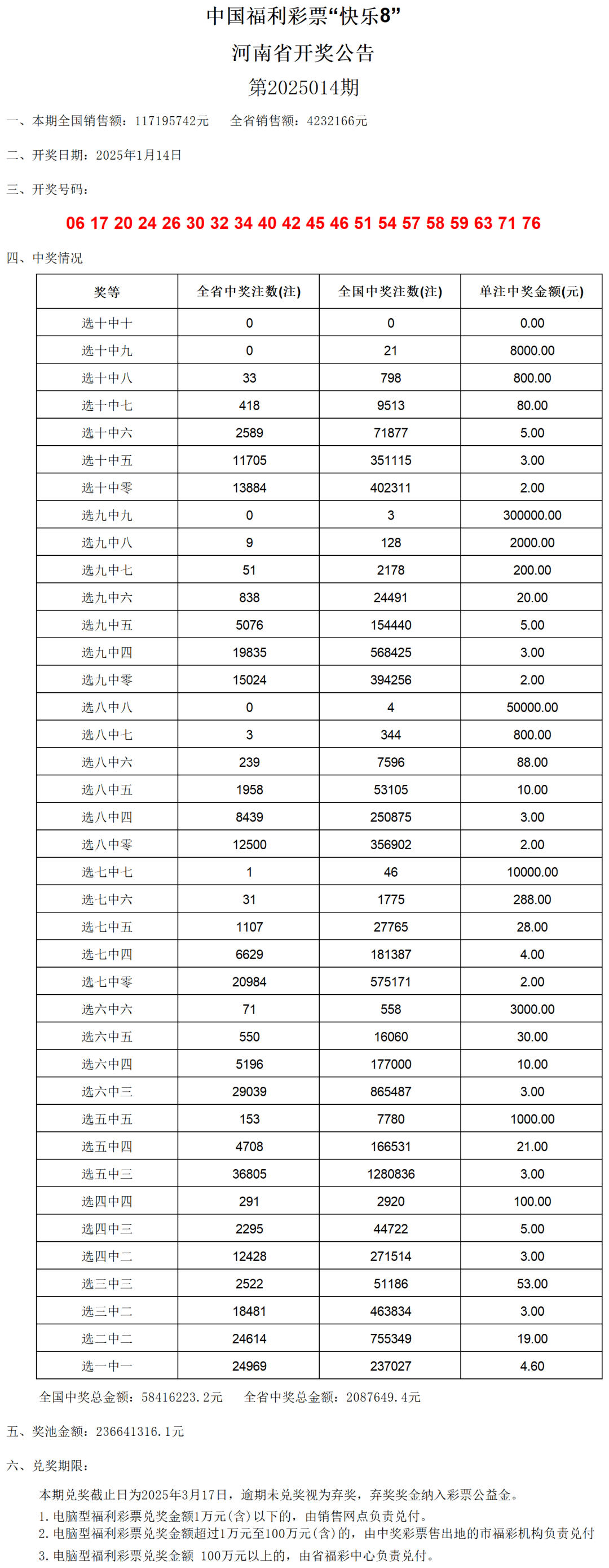 2025今晚開獎號碼結(jié)果，2025今晚開獎號碼揭曉