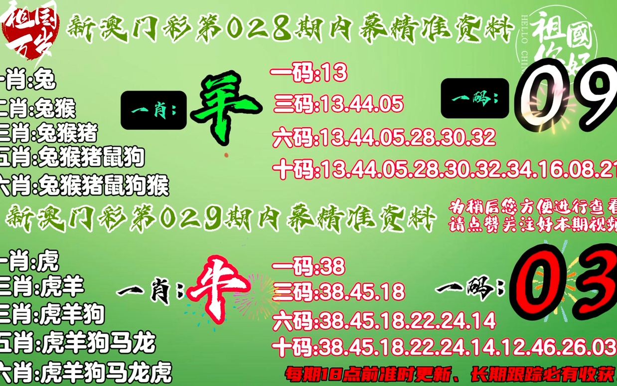 澳門一肖一碼必中一肖一碼，澳門一肖一碼精準(zhǔn)預(yù)測(cè)