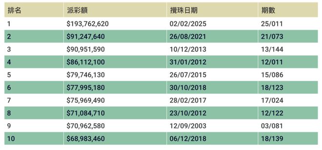 香港二四六天免費開獎9944期