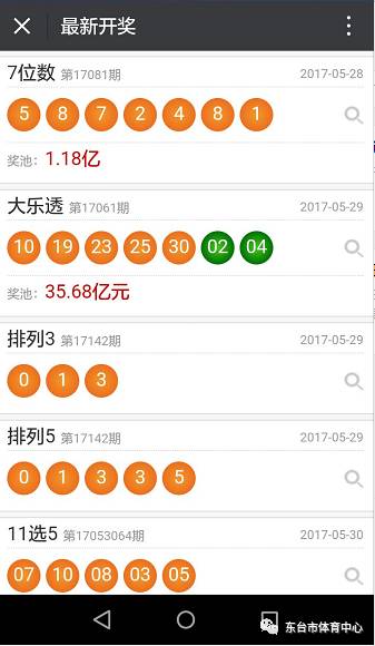 2025年新奧門天天開彩查詢，2025新澳門天天開彩查詢結(jié)果及最新開獎信息