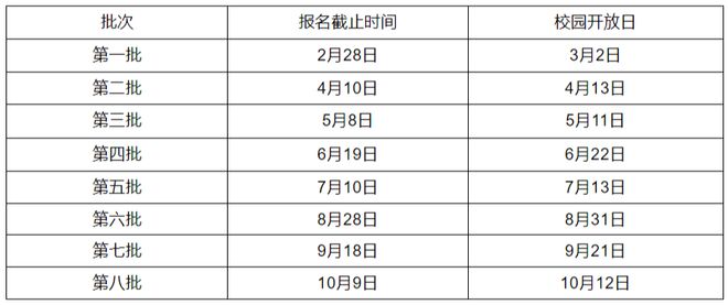 香港正版資料免費(fèi)大全生肖表2025最新版