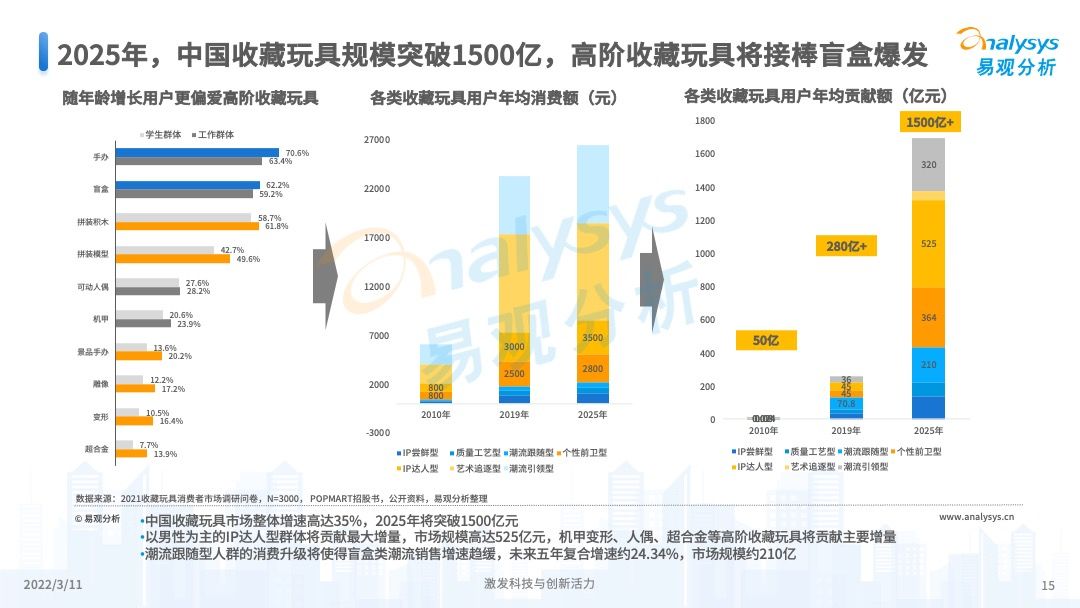 2025 年澳門天天開獎結(jié)果