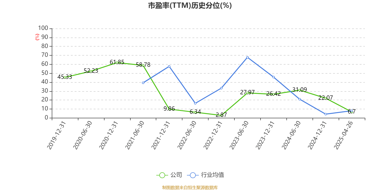 新澳2025今晚開獎資料大全，新澳2025今晚開獎資料匯總