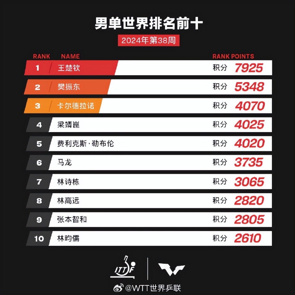 7777788888新澳門開獎2025年