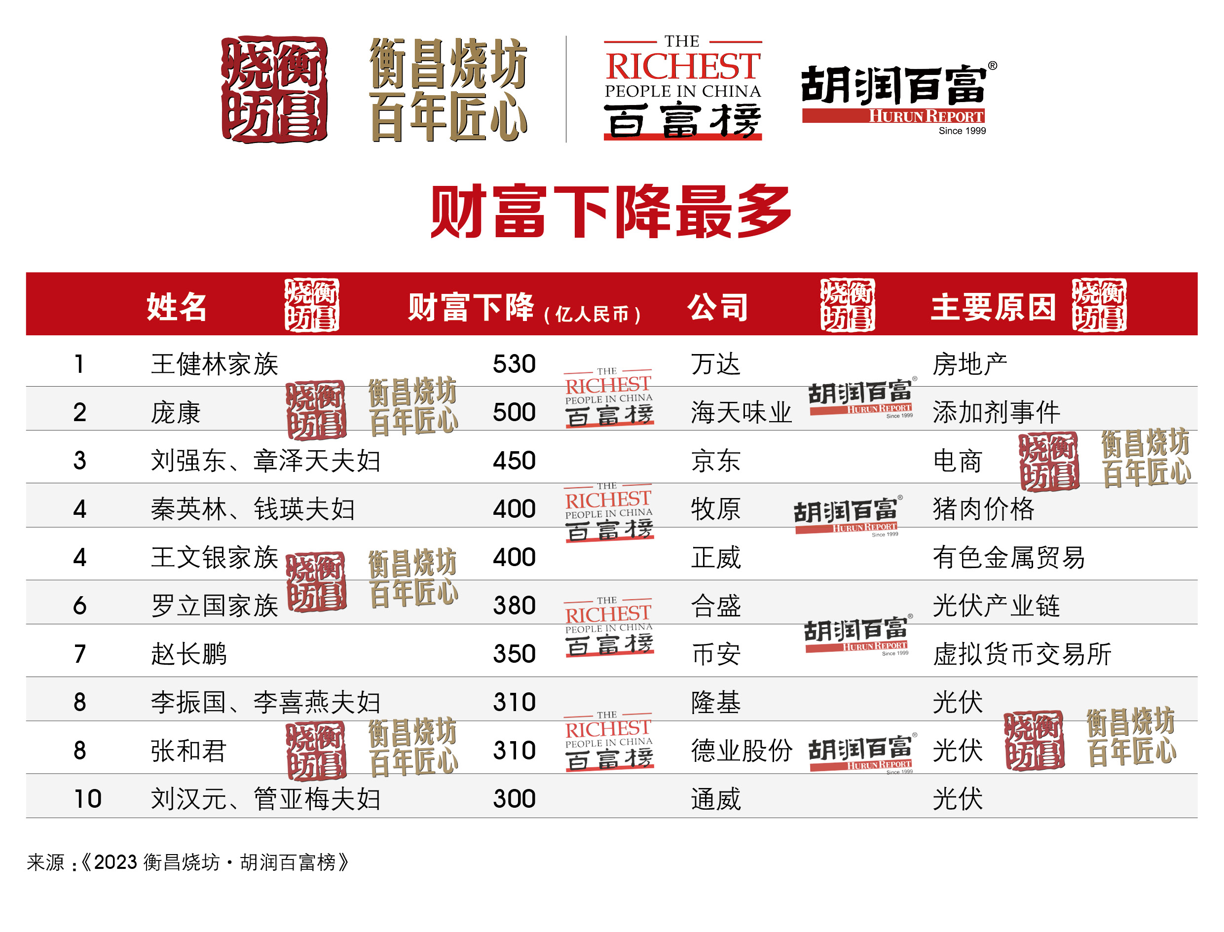 二四六香港管家婆生肖表，香港管家婆生肖表，揭秘二四六生肖運勢與預(yù)測