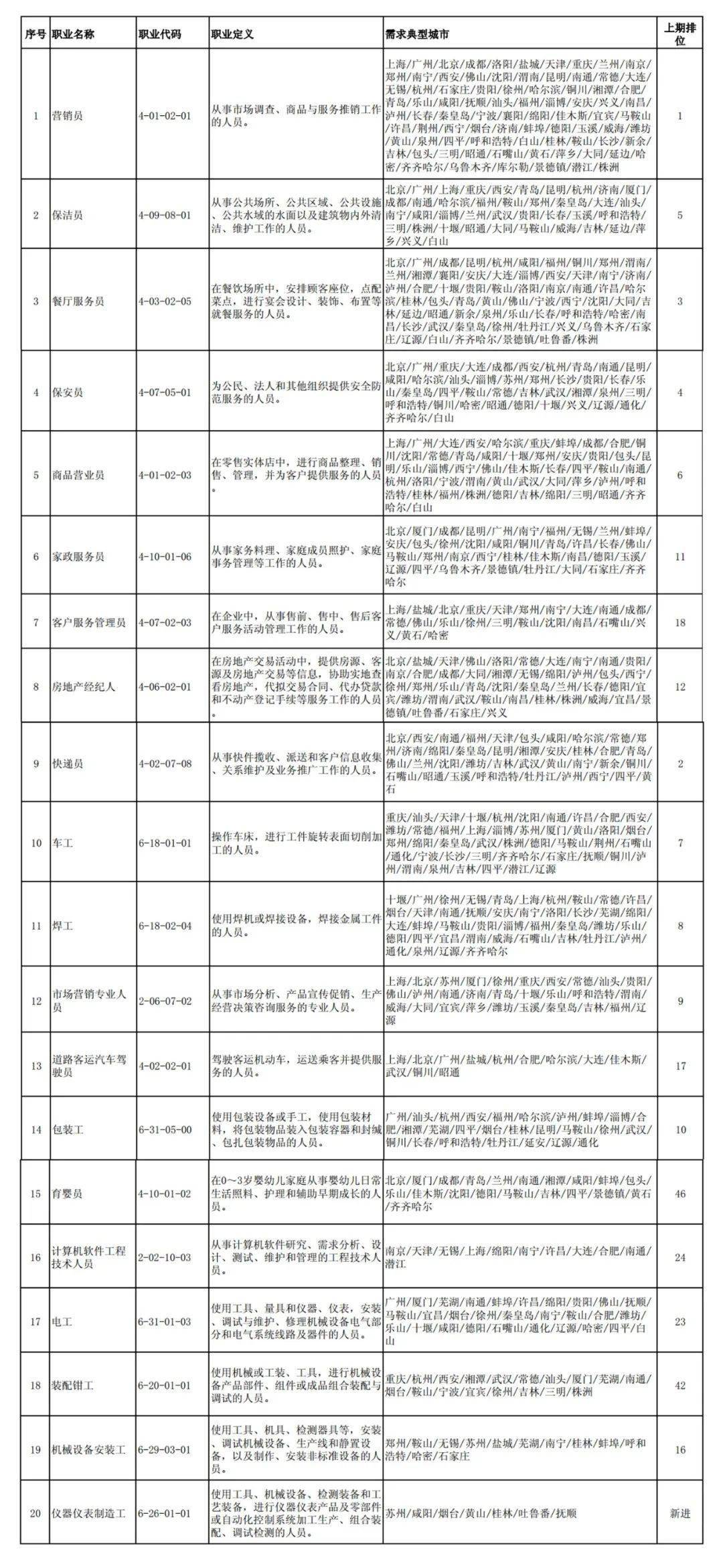 澳門三中三碼精準(zhǔn)100%