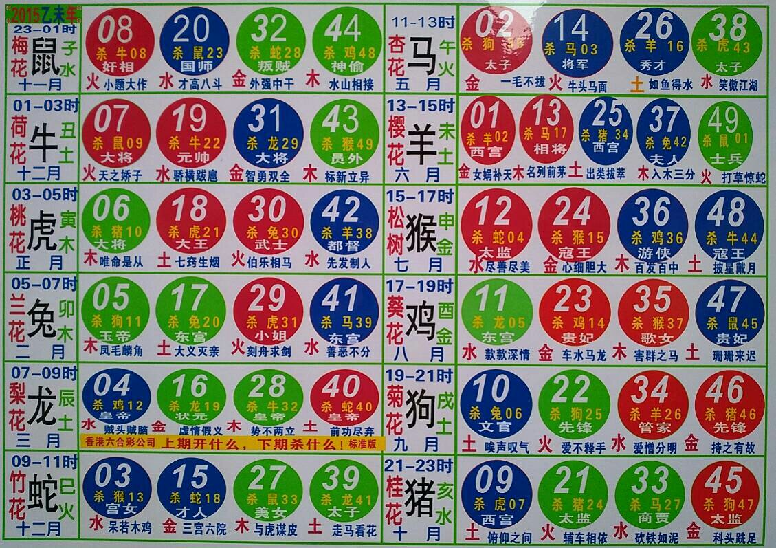 澳門(mén)天天彩期期精準(zhǔn)十二生肖