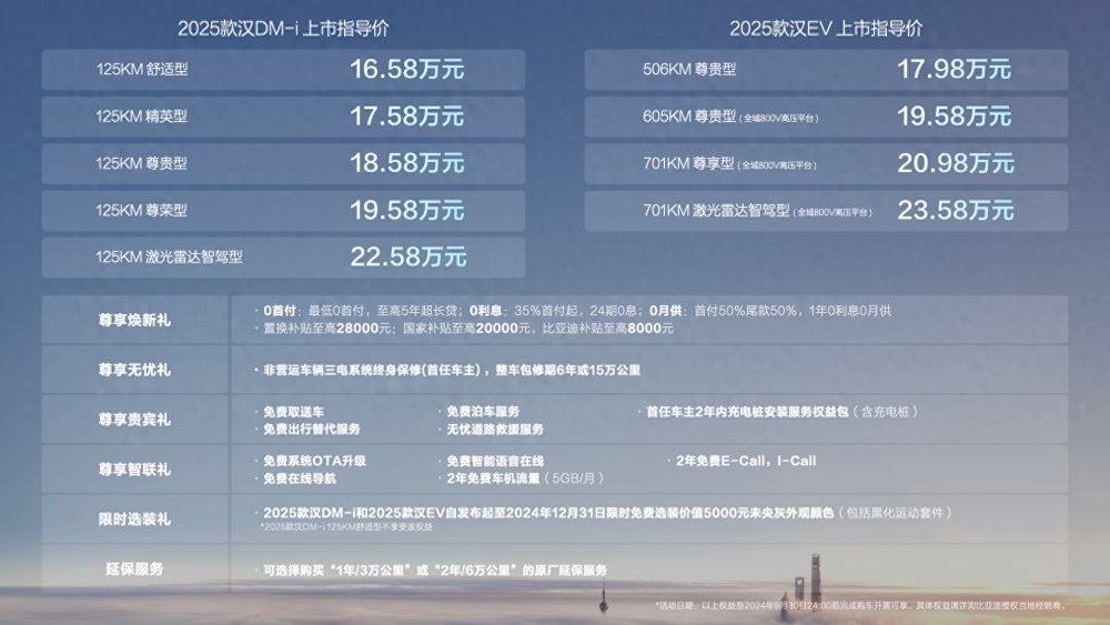 2025新奧資料免費(fèi)精準(zhǔn)39，2025新奧資料免費(fèi)精準(zhǔn)獲取指南