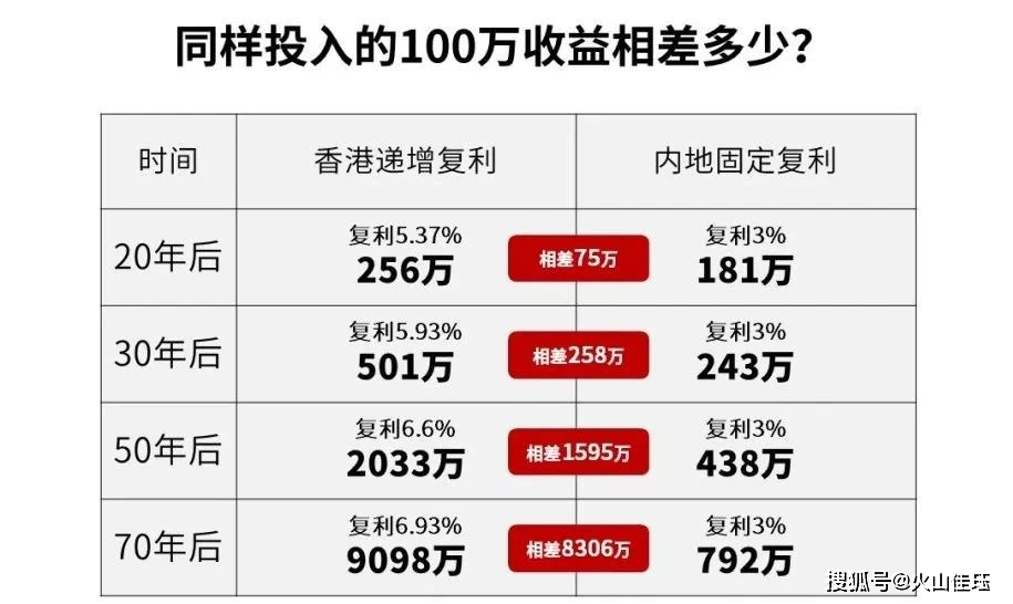 4777777香港開獎結(jié)果