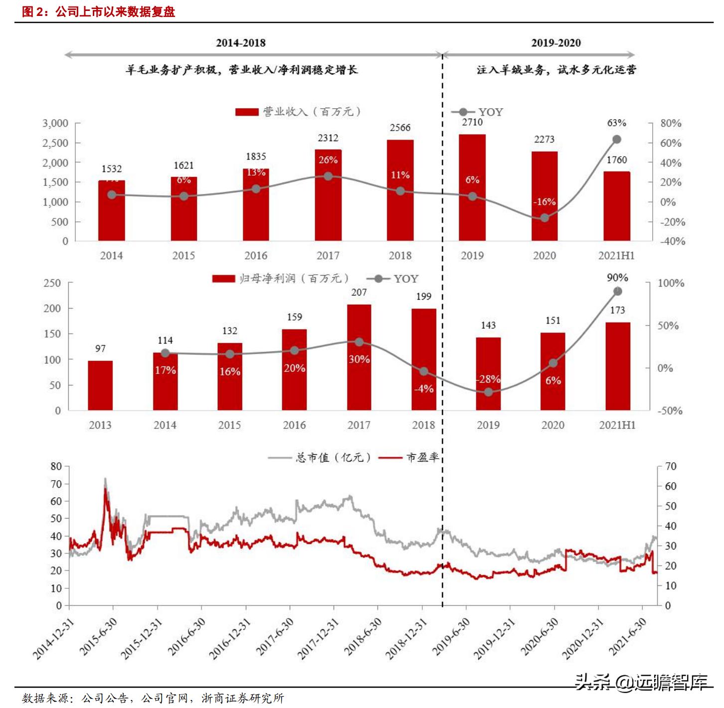 新澳六開彩官網(wǎng)入口，探索彩票世界的熱門門戶，新澳六開彩官網(wǎng)入口，彩票世界的探索之門