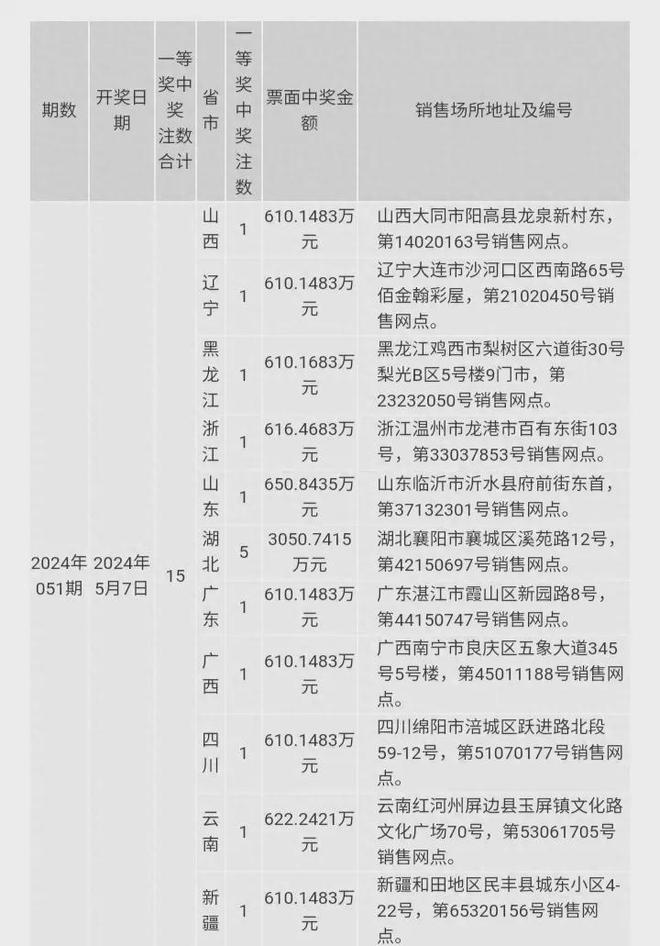 揭秘2024澳門(mén)六今晚開(kāi)獎(jiǎng)記錄，揭秘，2024澳門(mén)六今晚開(kāi)獎(jiǎng)記錄全解析