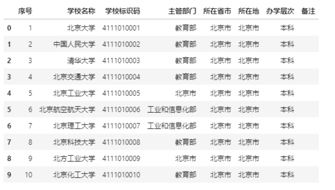 澳門三碼三碼精準(zhǔn)100%
